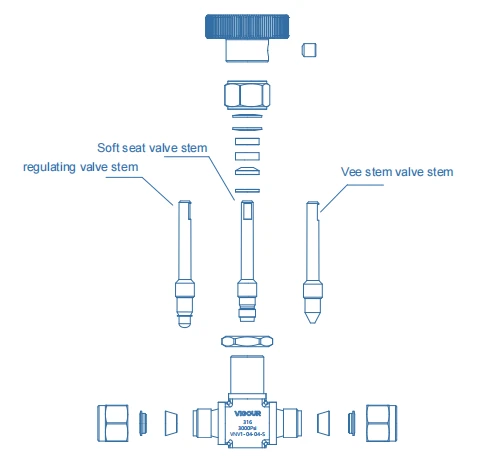 high quality Needle Valve high quality Needle Valve